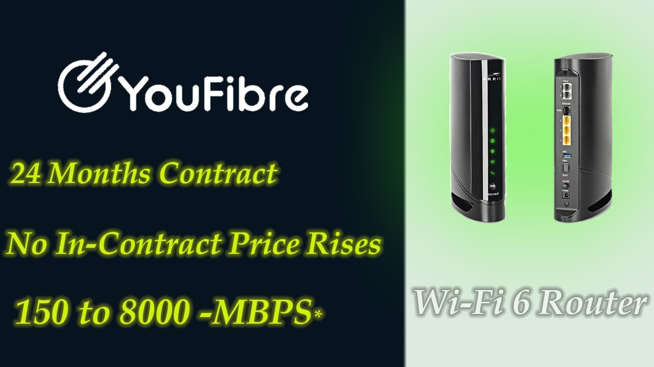 YouFiber Full Fiber | Wi-Fi 6 Router Unboxing  | UK