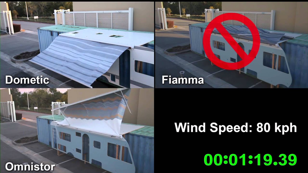 awning comparison HD H264