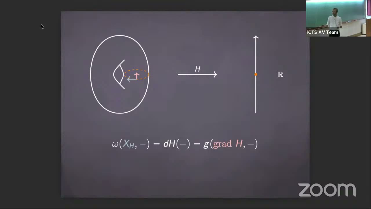 In search of quantum geometry by Pranav Pandit