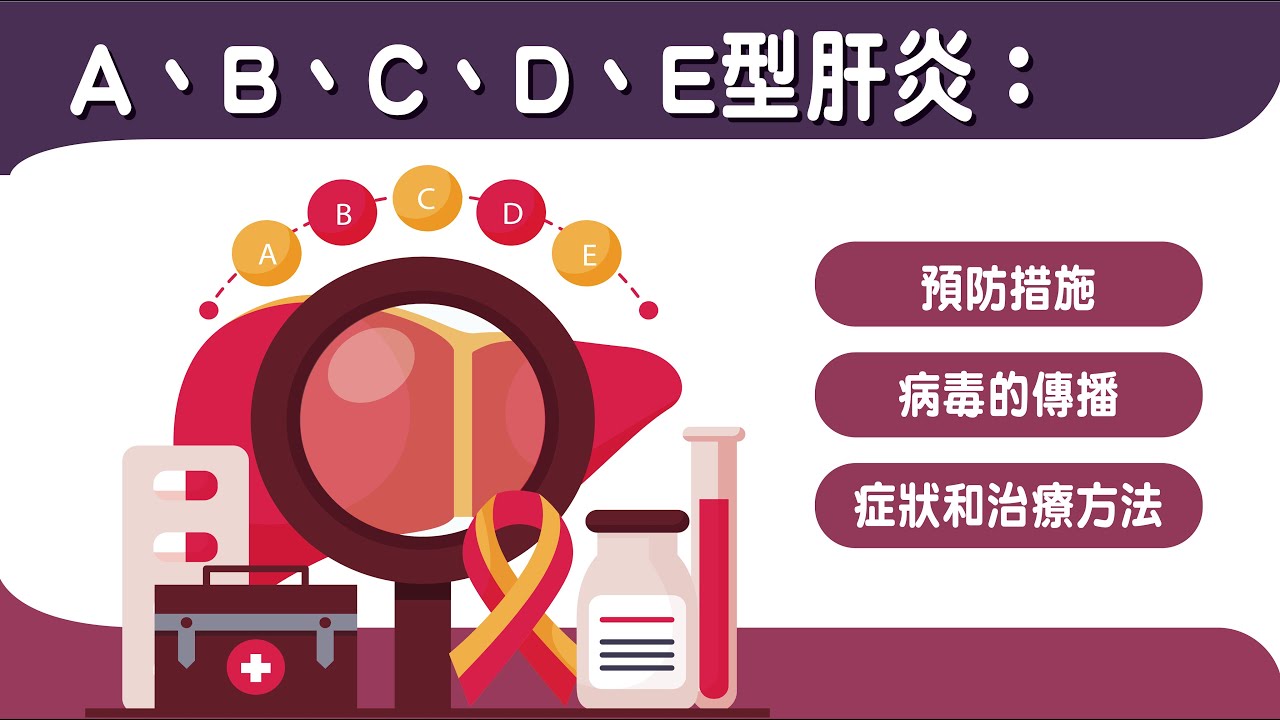 A、B、C、D、E型肝炎：病毒的傳播、症狀和治療方法、預防措施