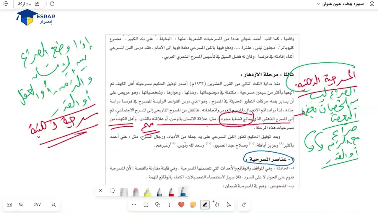 شرح درس مسرحية (كم لبثنا في الكهف) للصف 12 - مؤنس