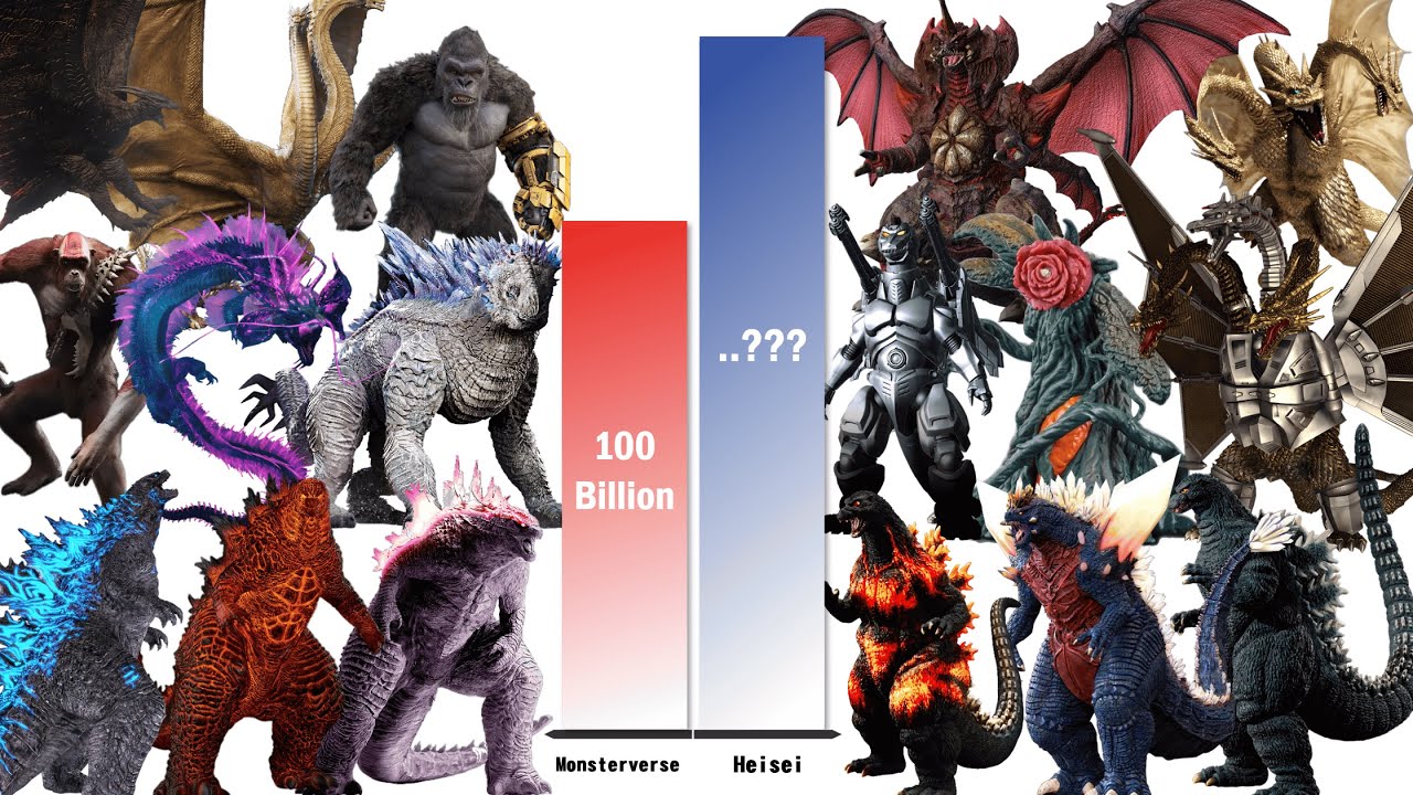 MonsterVerse vs Heisei &ndash; Which Era Dominates in Power Level?