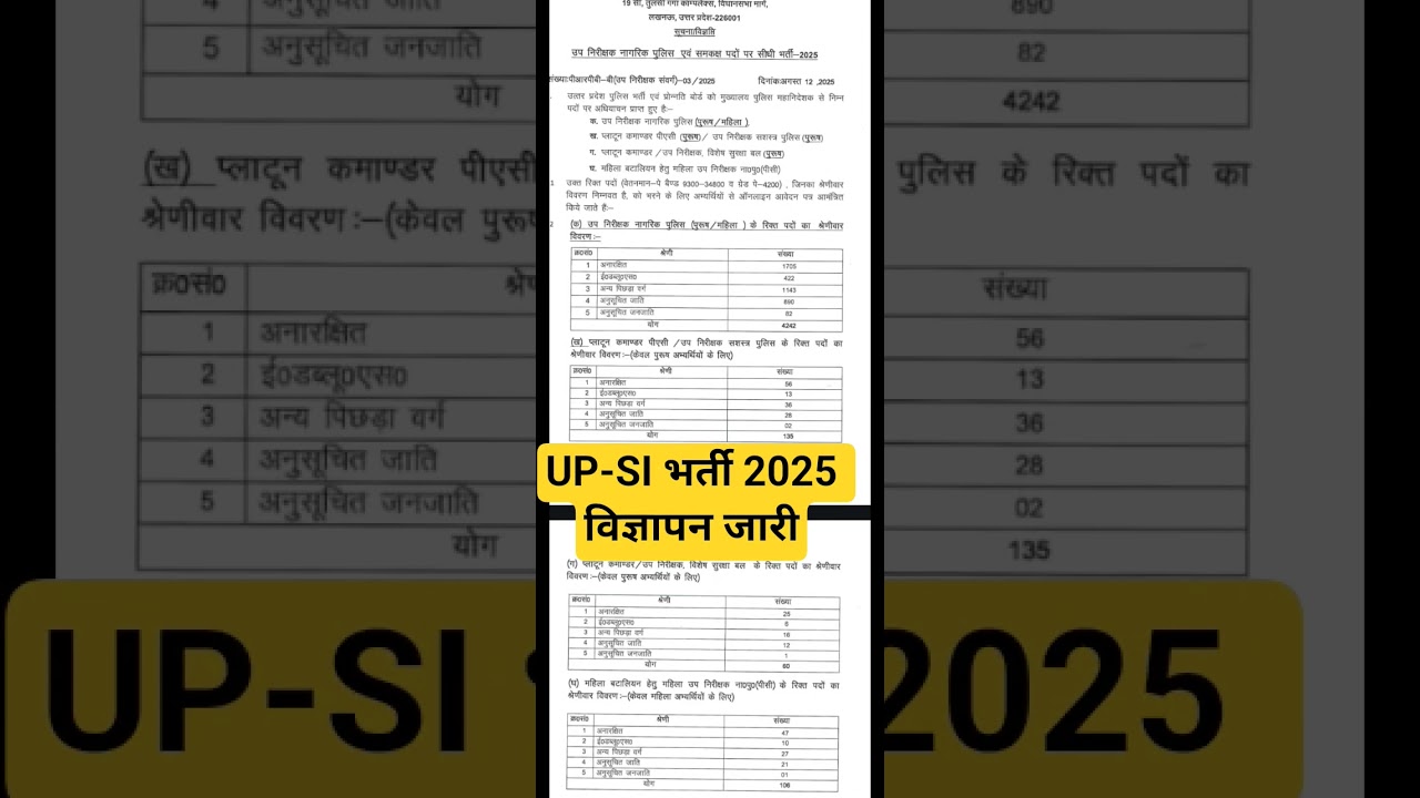 UP SI भर्ती 2025|UPSI Vacancy Official Notification Out|#upsi#upsiupdateupsivacancy#upsilatestupdate