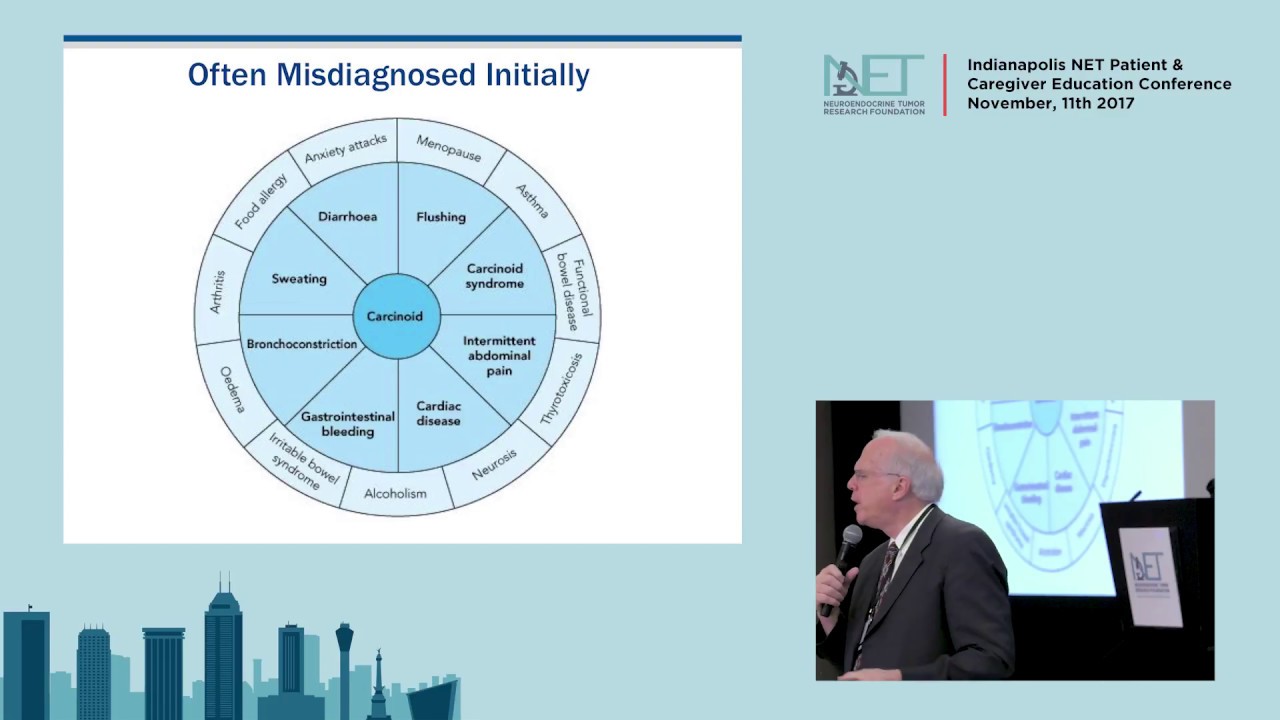 Overview of NETs; Lowell Anthony,  MD, University of Kentucky