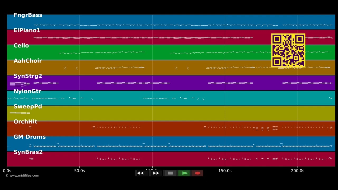 No Face, No Name, No Number - Modern Talking - (PRO. MIDI demo by MIDIFILES.COM)
