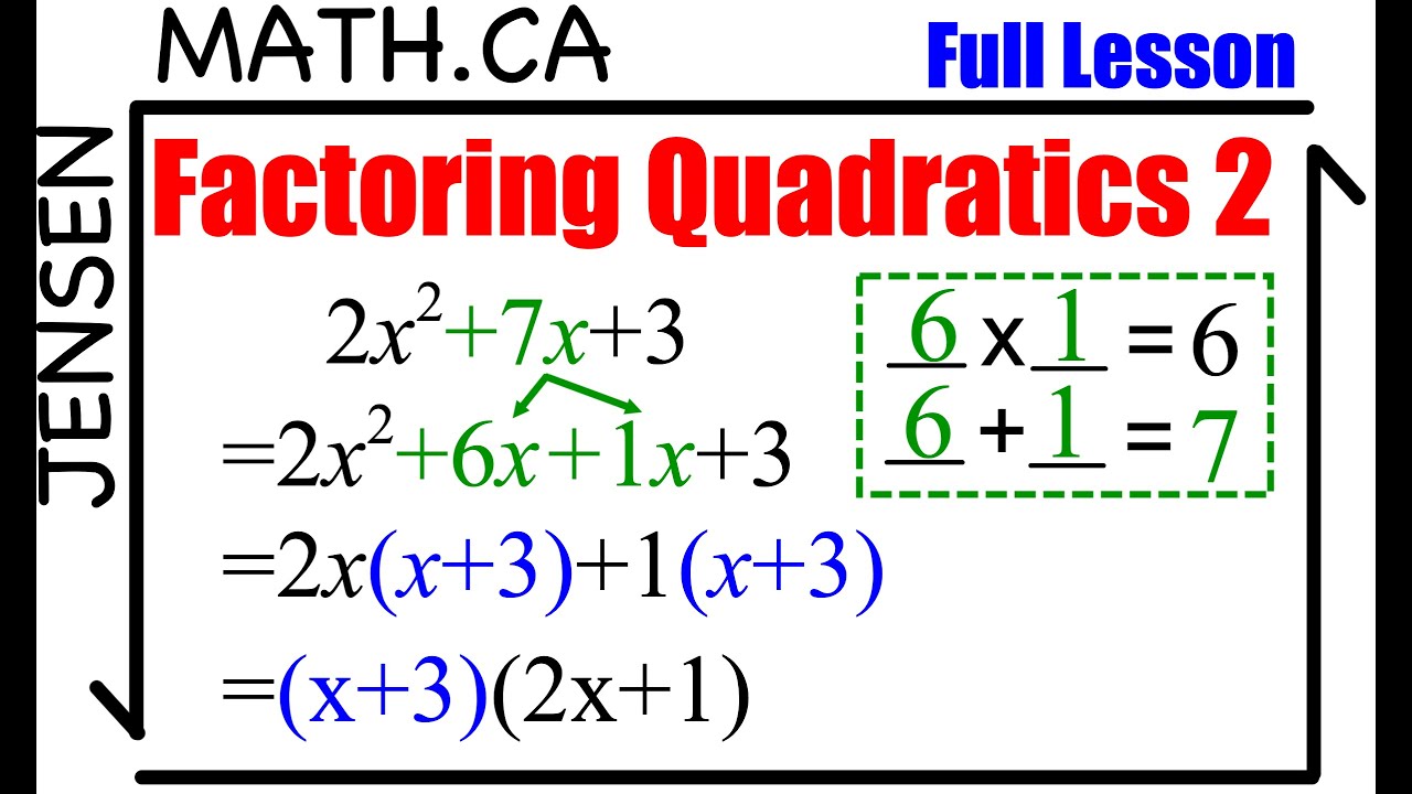 Разложение квадратных уравнений 2 (a не равно 1) | математика 10 | jensenmath.ca