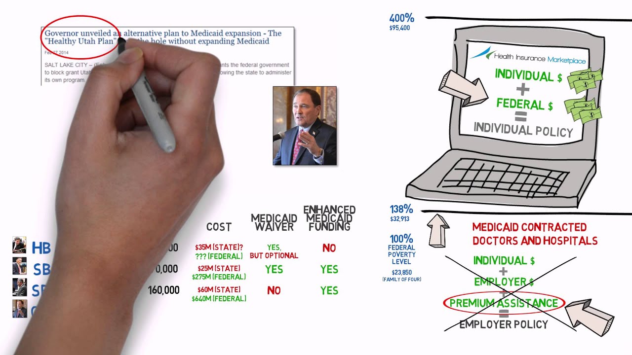 Medicaid Expansion: The Debate Continues