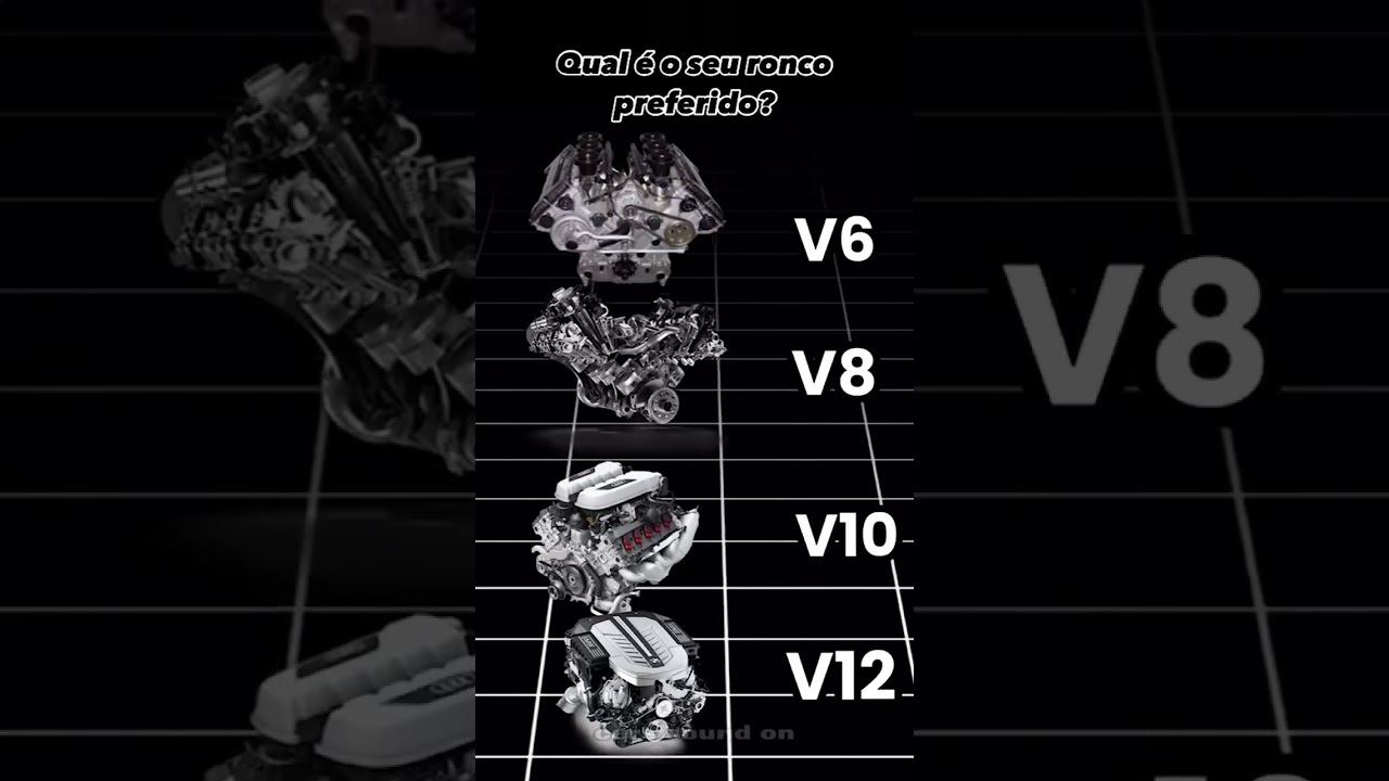 What is the Best sound? #motorv6 #motorv8 #motorv10 #motorv12
