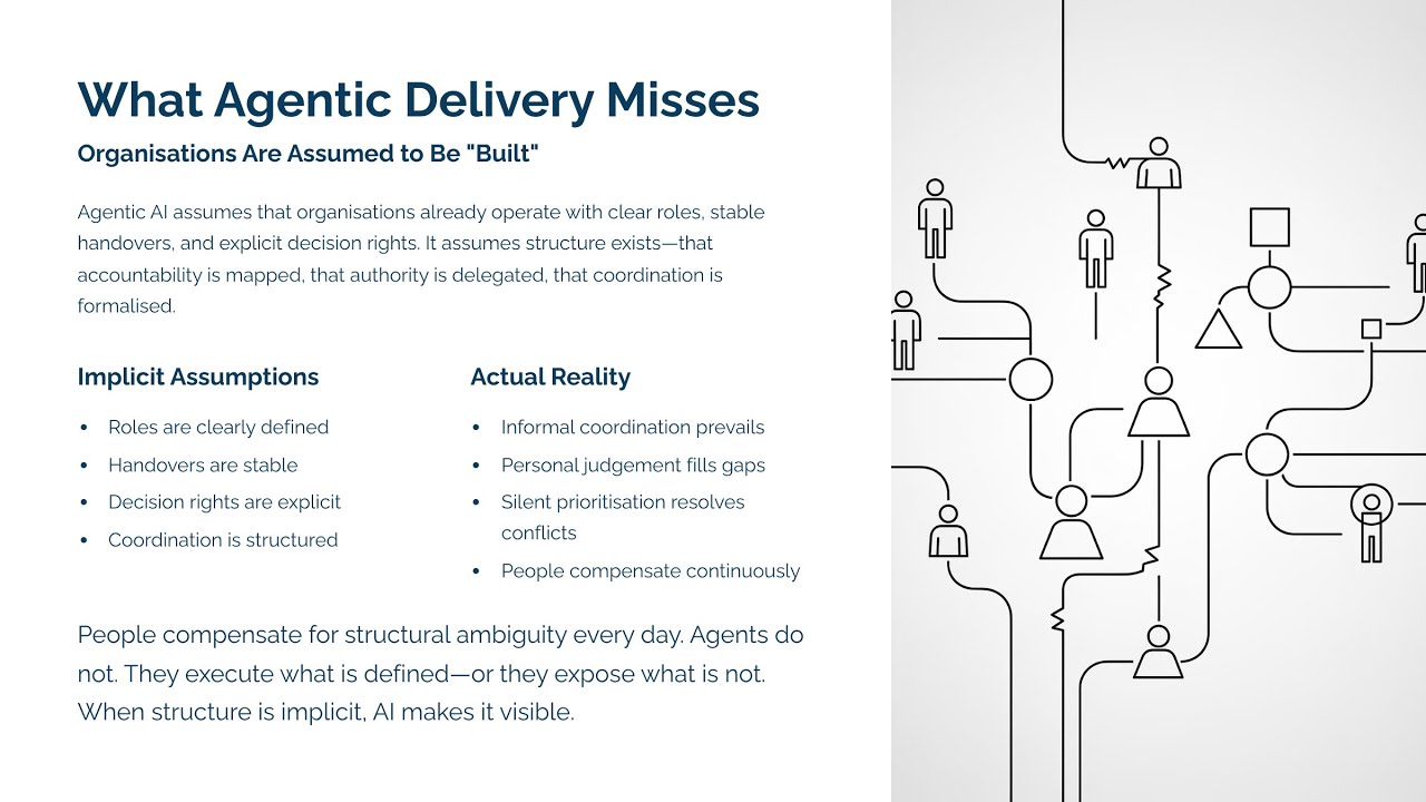 🇬🇧 What Agentic AI Misses — Why Structure Decides | AllyAllez