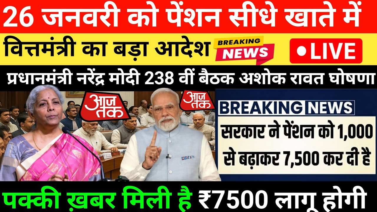 EPS 95 Pension Latest News 2025 | pension hike eps 95 NCP MP Supriya Sule in Lok Sabha#eps95 #epf