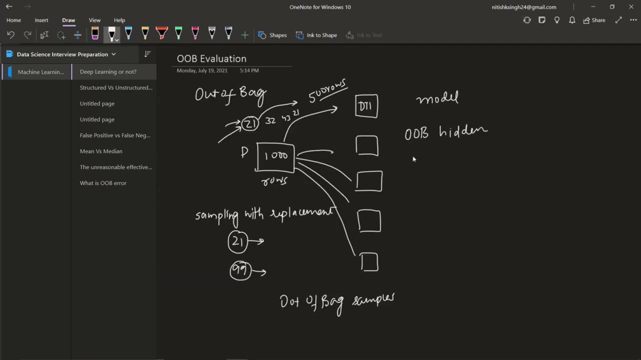 What is an OOB error and how is it useful? | Interview Question