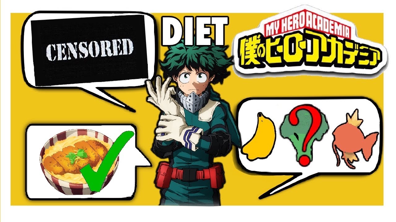 Deku's Diet! ANIME MEAL PLAN!