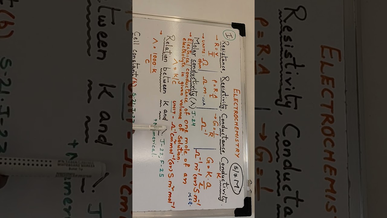 Electrochemistry Part 1:11th hour revision-Class 12.