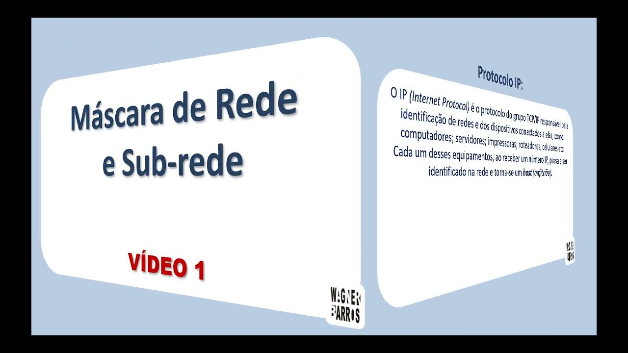 Máscara de Rede e Sub-rede - Aula 1