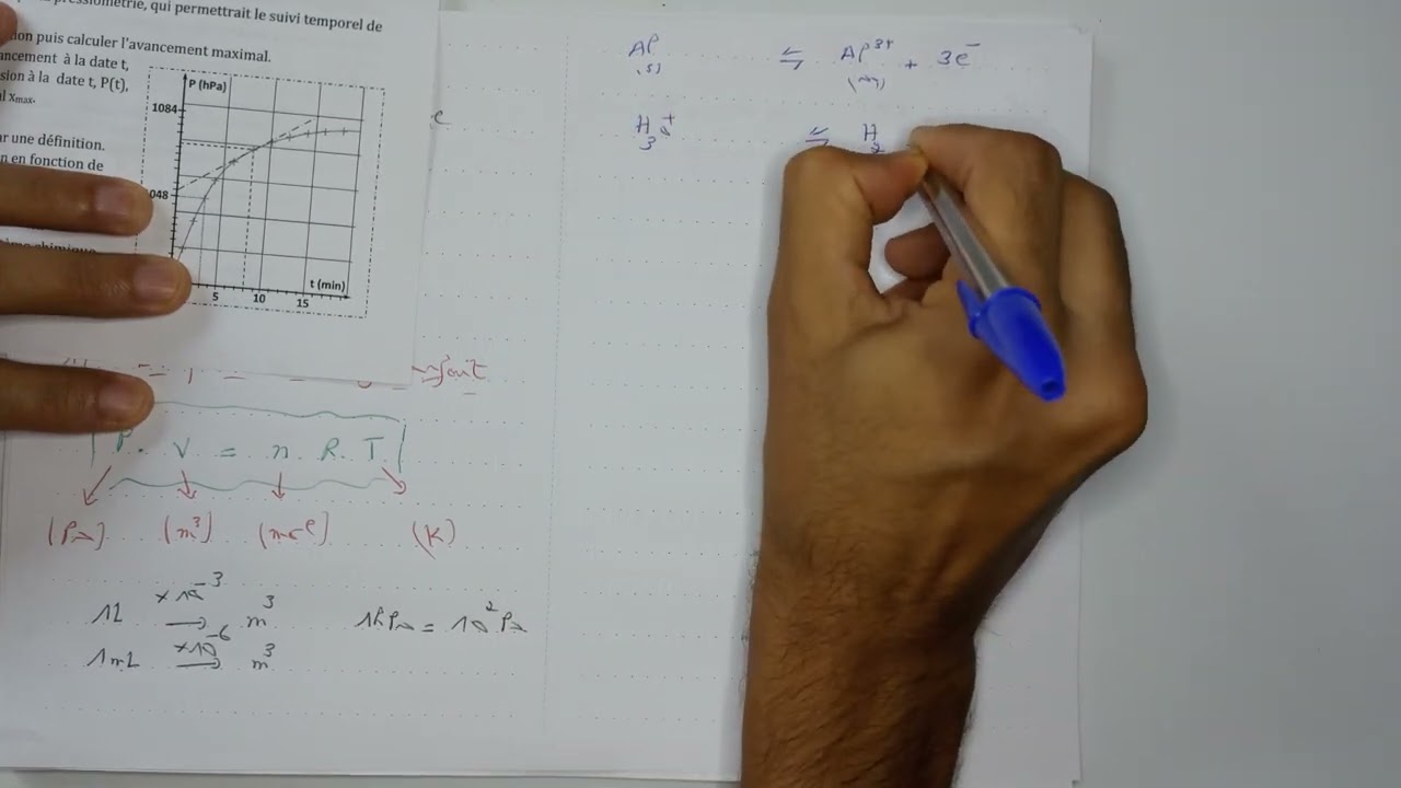 Exercice sur le Suivi Temporel ( Mesure de la Pression)