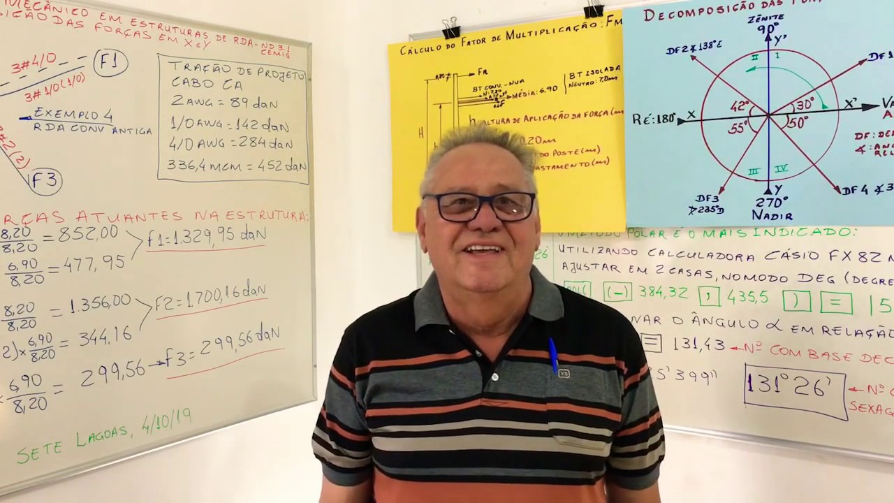 Treinamento EAD - Esforço mecânico em estrutura de RDA. Aula 02. Professor Lisboa