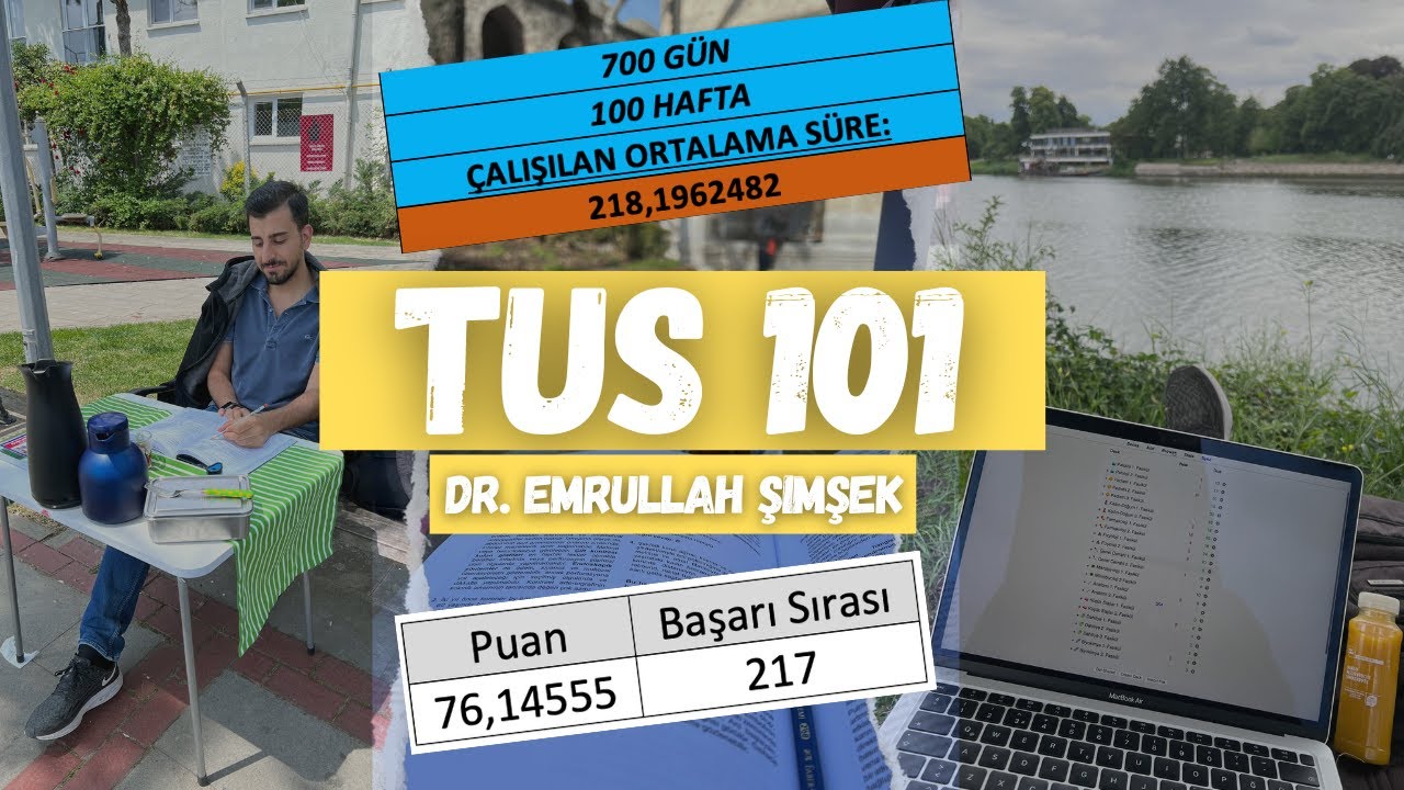 TUS Tecrübeleri-1: TUS’a Karar Verme ⎮ TUS’a Çalışma Mantığı