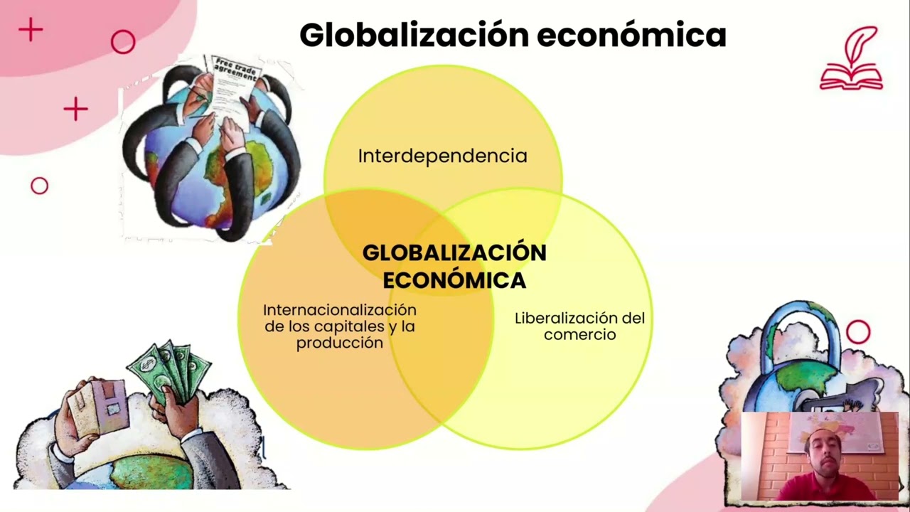 Historia | Creciente internalización de las economías | Nivel 2
