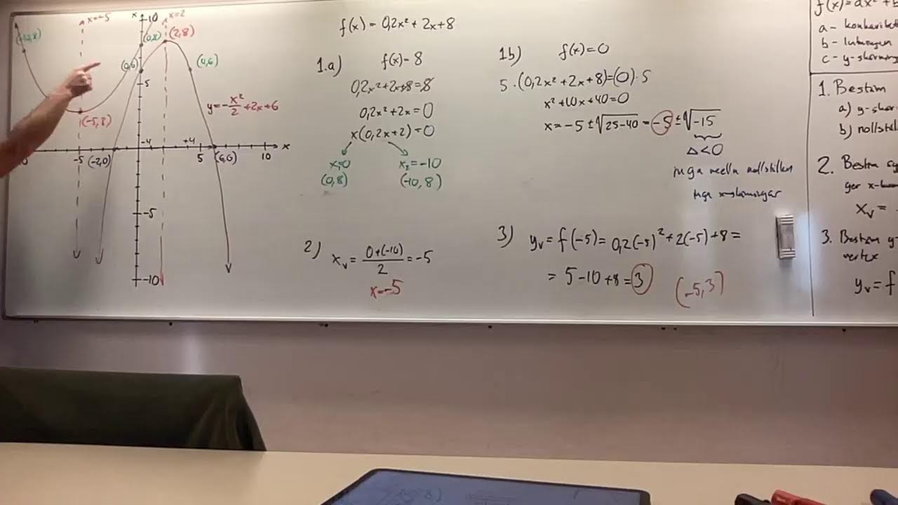 NA25 MATE2C00X G19 Andragradsfunktionens största eller minsta värde