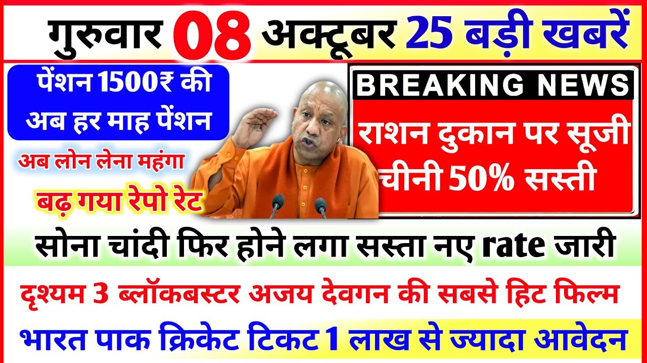 08 October 2026 UP News Uttar Pradesh Ki Taja Khabar Mukhya Samachar Yogi samachar Clean News UP