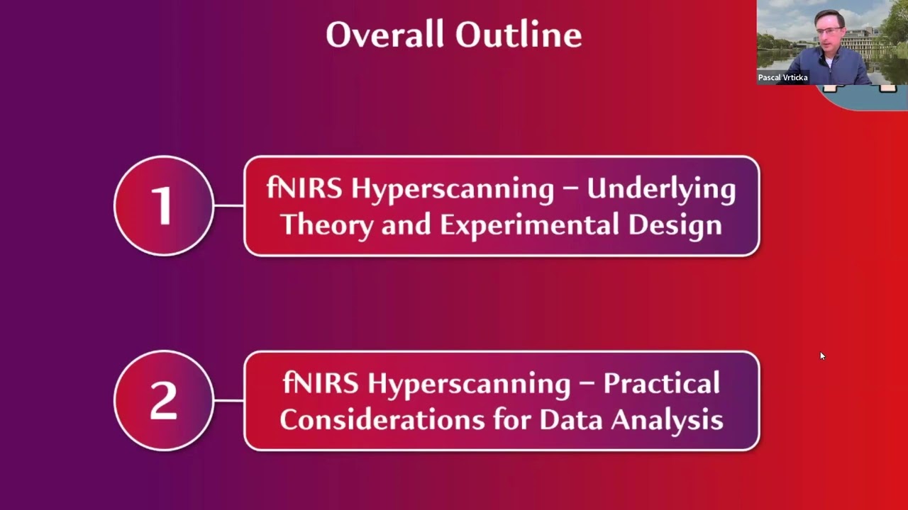 Part I - fNIRS Hyperscanning: Underlying Theory and Experimental Design