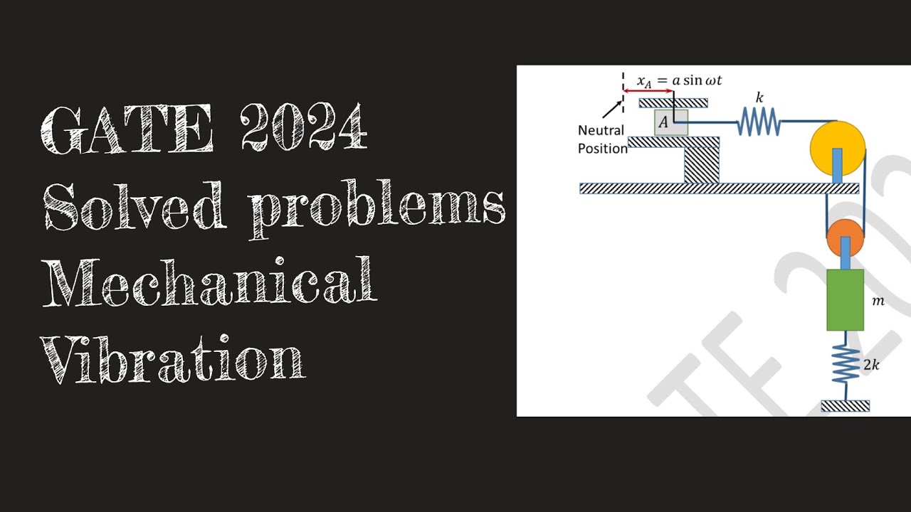 GATE 2024 | Solved Examples from Mechanical Vibration