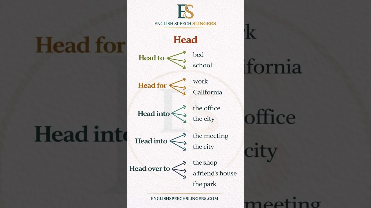 LEARN ENGLISH GRAMMAR | Head - when to use