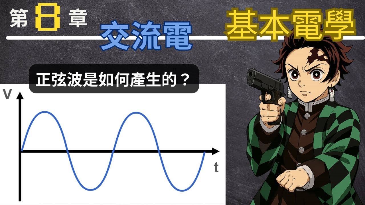 正弦波是如何產生的