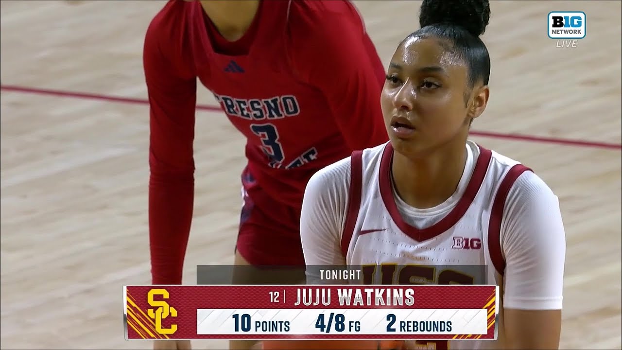 4TH QTR: #5 USC Trojans vs Fresno State, December 10, 2024 | Women's Basketball JuJu Watkins