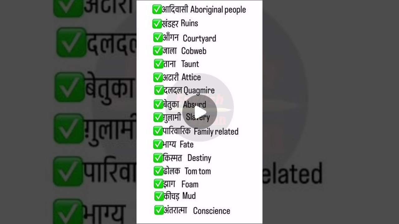 Vocabulary #educationalcontent #wordmeaning