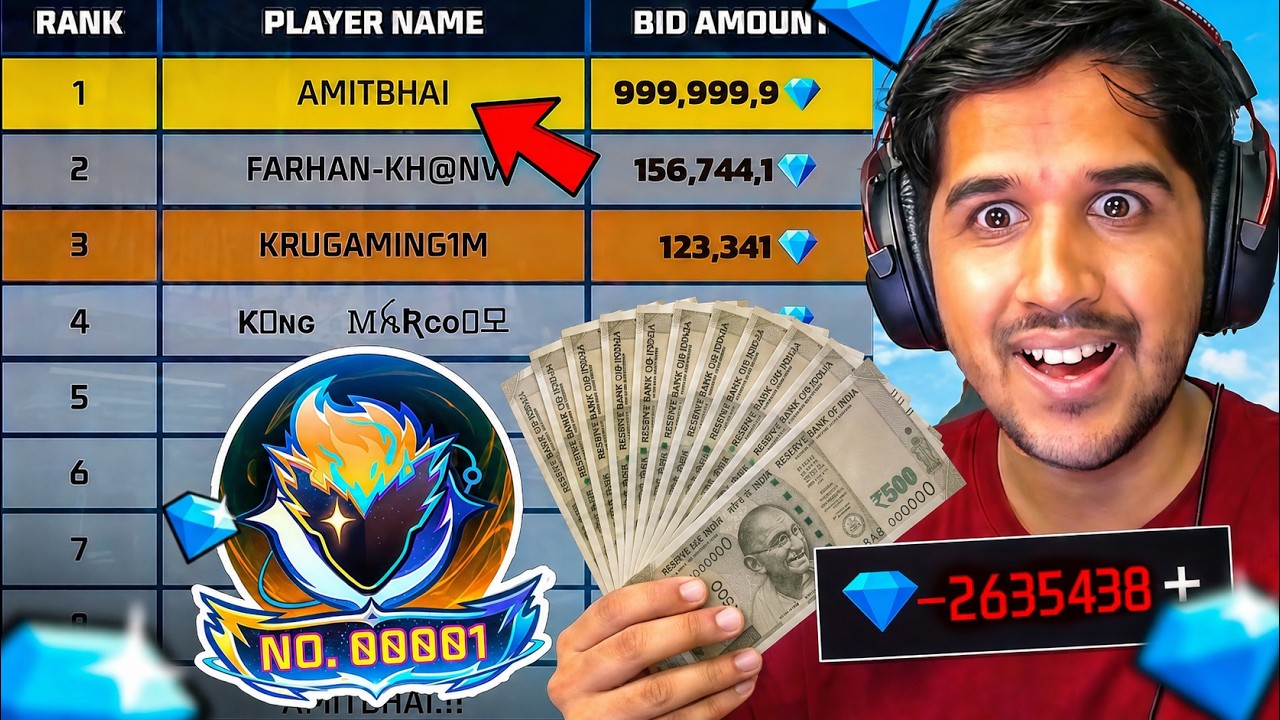 001 BUNDLE IS SCAM