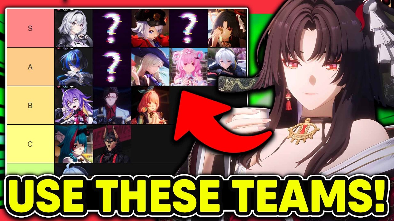 THE META TEAMS! NTE Complete v1 Tier List (Best Teams/Characters)