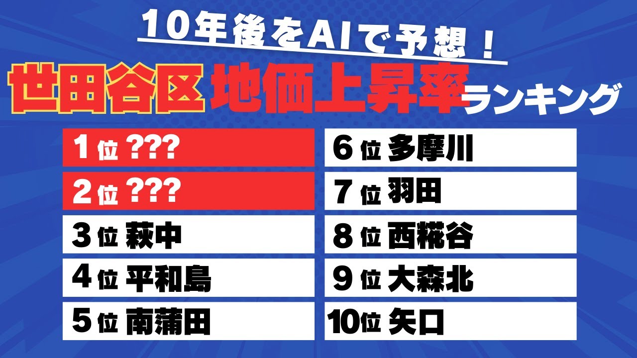 世田谷区で10年後に土地が値上りする街トップ10！　ダイヤモンド不動産研究所が大胆予測