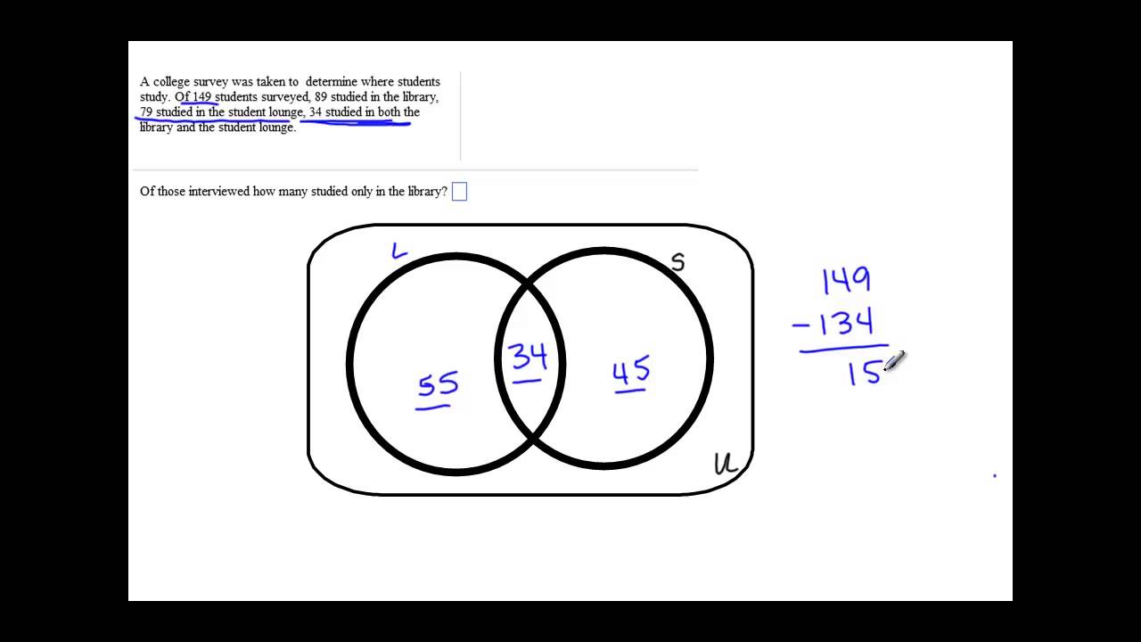 Section 2.5 Example of Venn diagram application with 2 sets