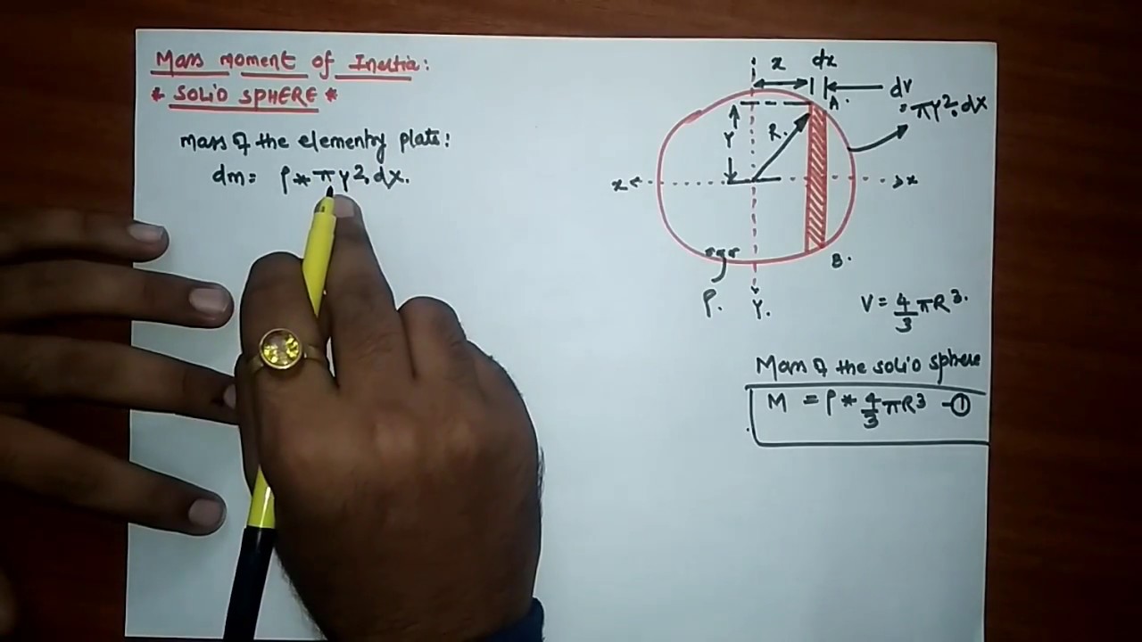 MASS MOMENT OF INERTIA :- SOLID SPHERE