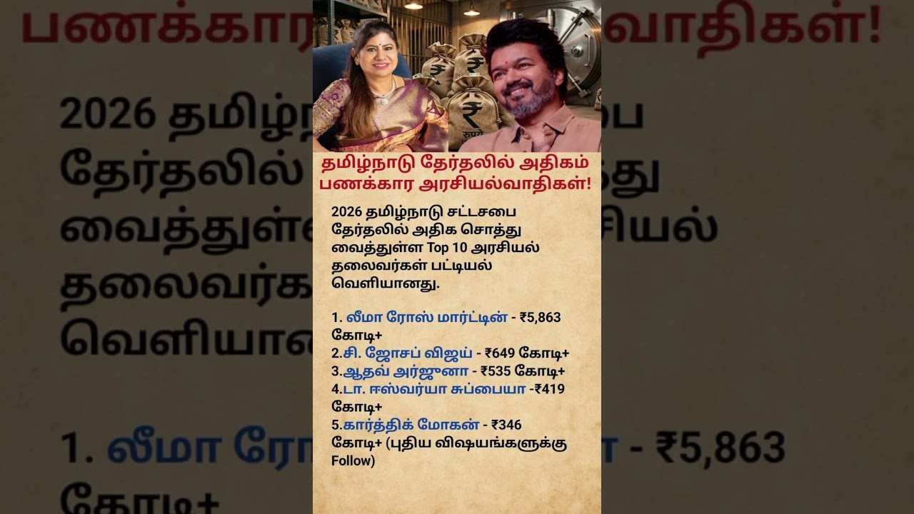 Top 5 Richest Politicians in Tamil Nadu Election 2026 | Shocking Asset List Revealed!#youtude