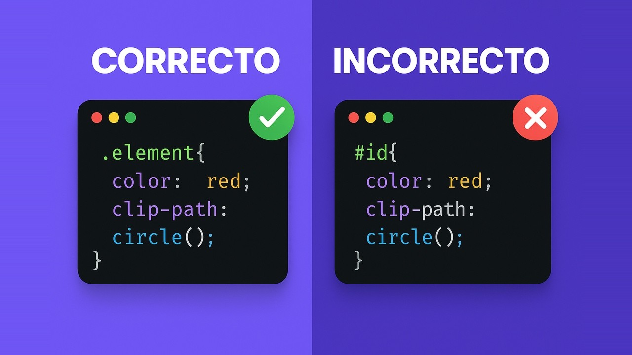 🤔 Esto Podría ARRUINAR tu CSS (Especificidad)