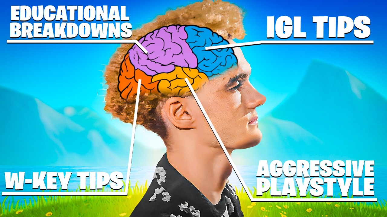 INSIDE THE MIND OF A 3X FNCS CHAMPION 🏆