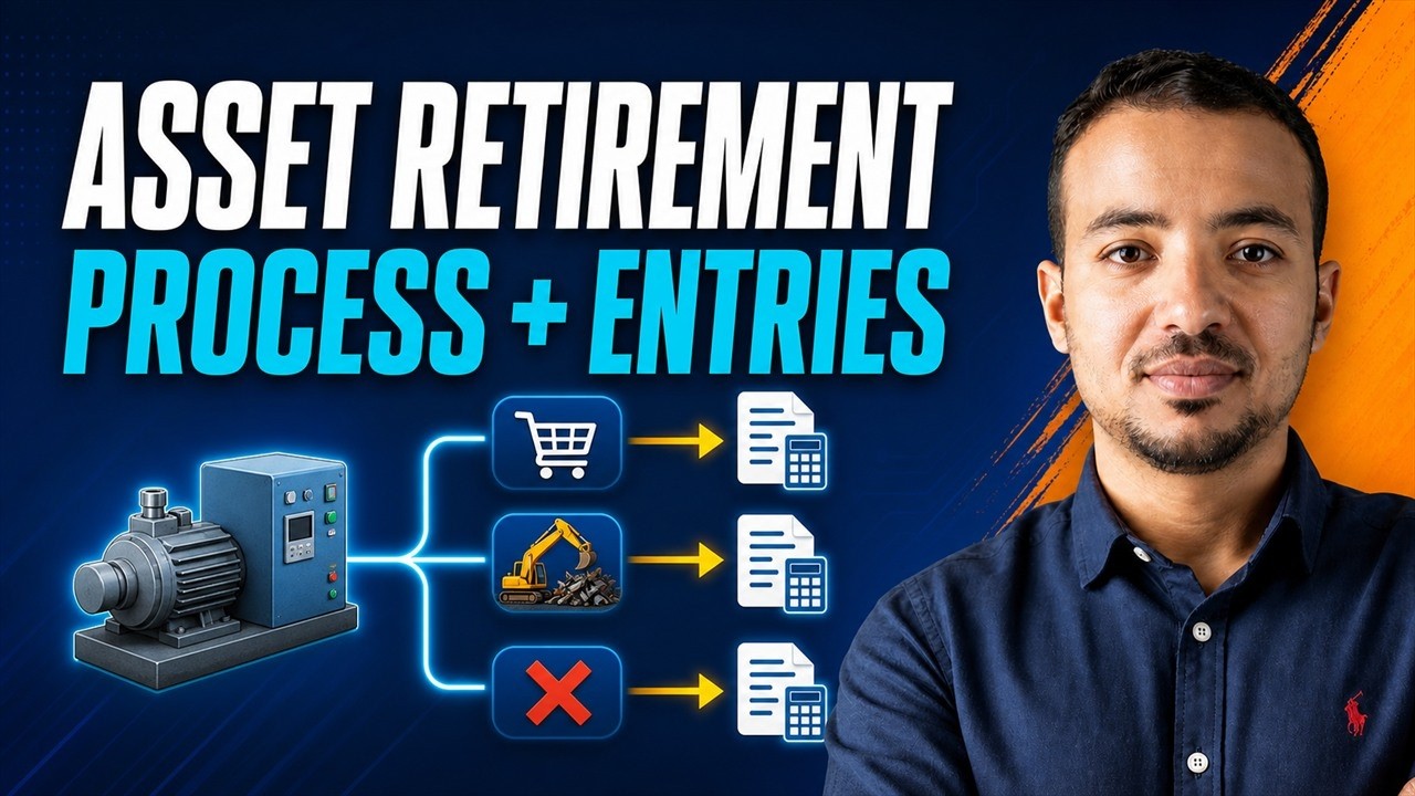 Fixed Asset Retirement /Disposal /Write off/ Sale Process Overview and Accounting Entries