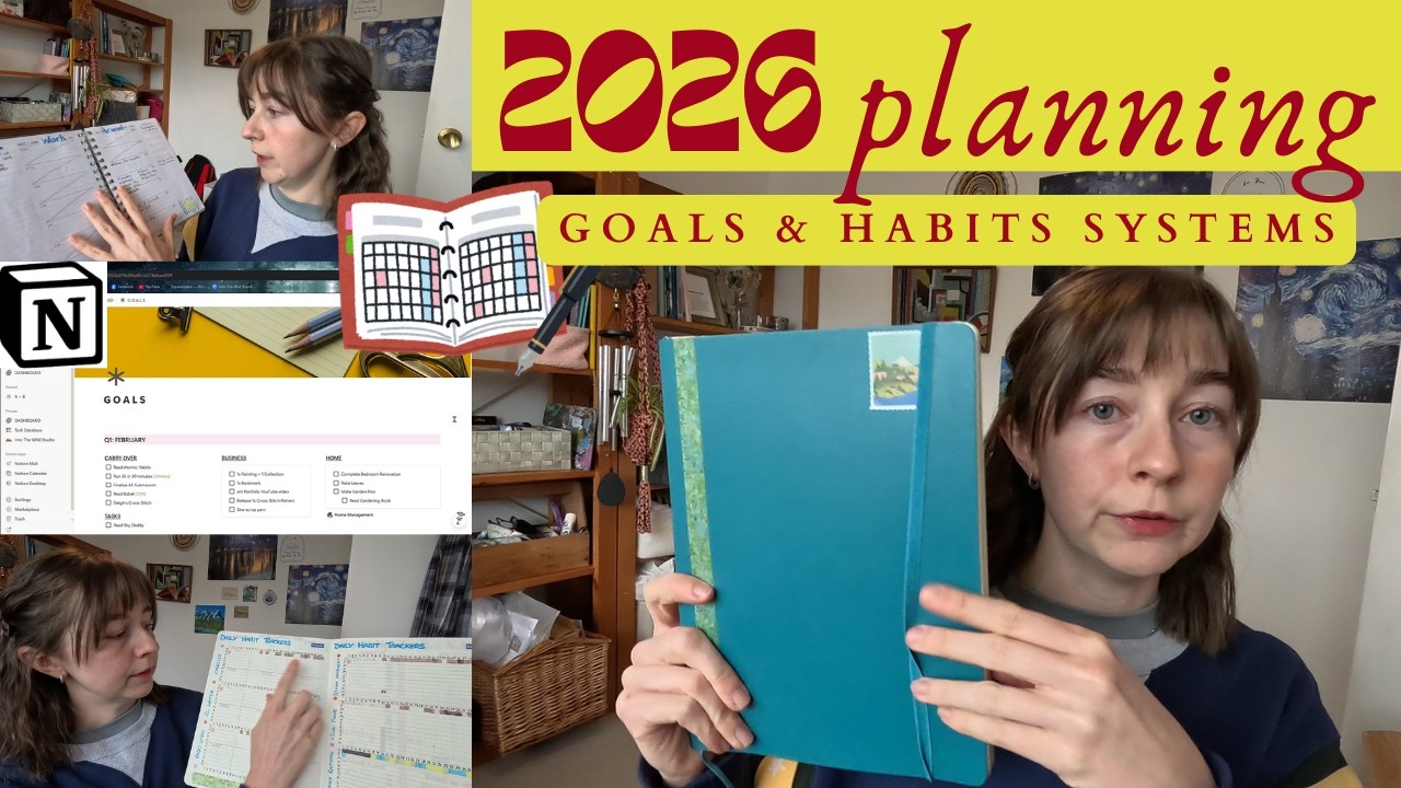 2026 Goals & Habit Systems