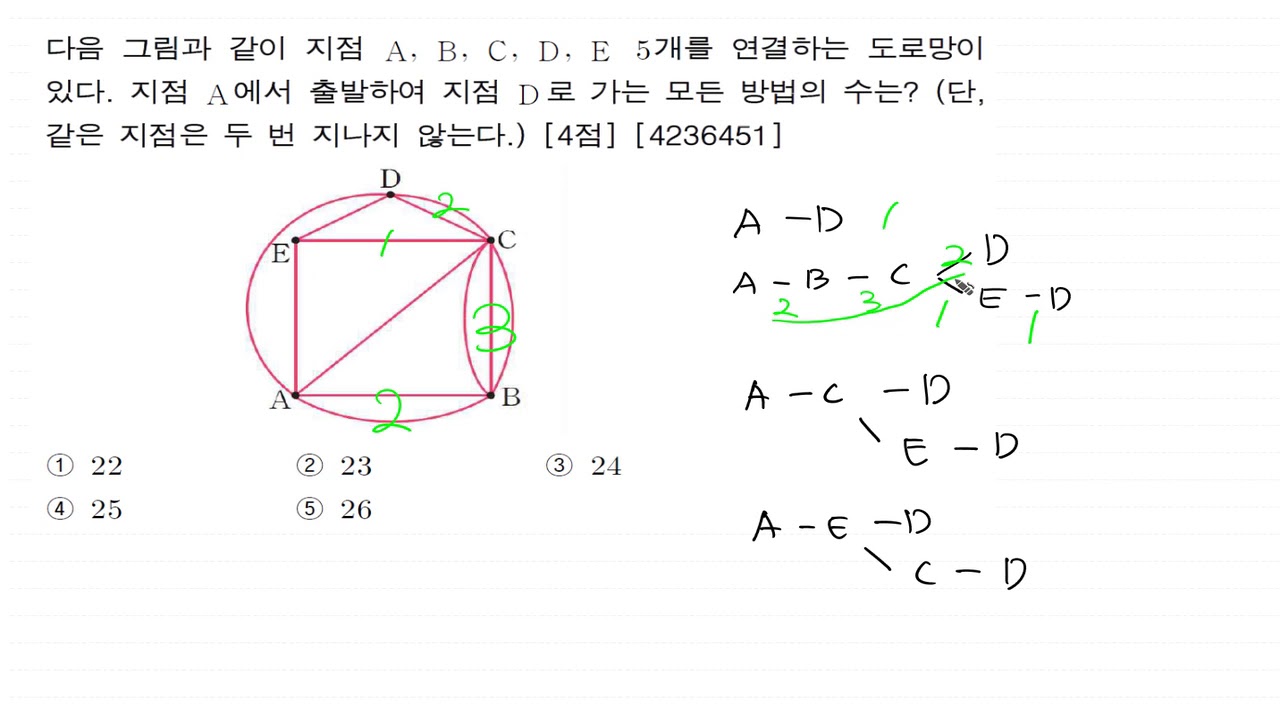 [비상][대단원 Test][6. 경우의 수 3번][4236451]
