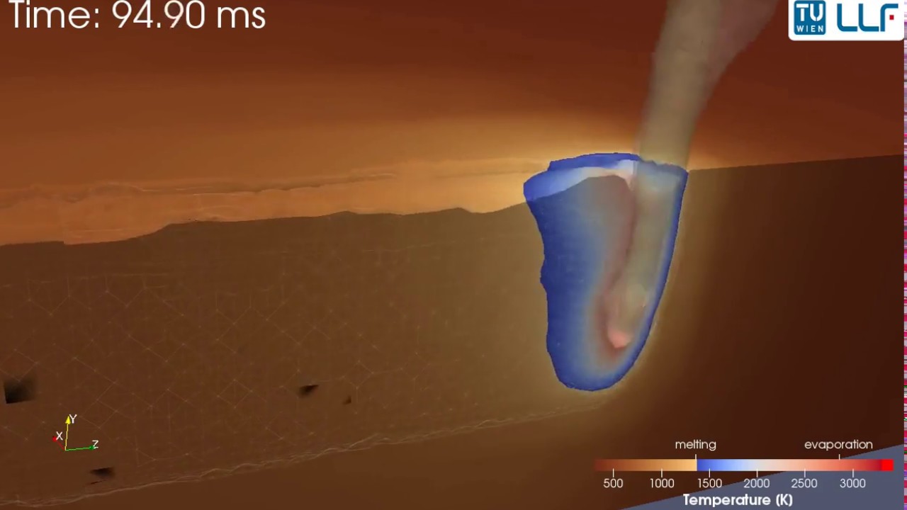 Simulation of laser keyhole welding of Cu