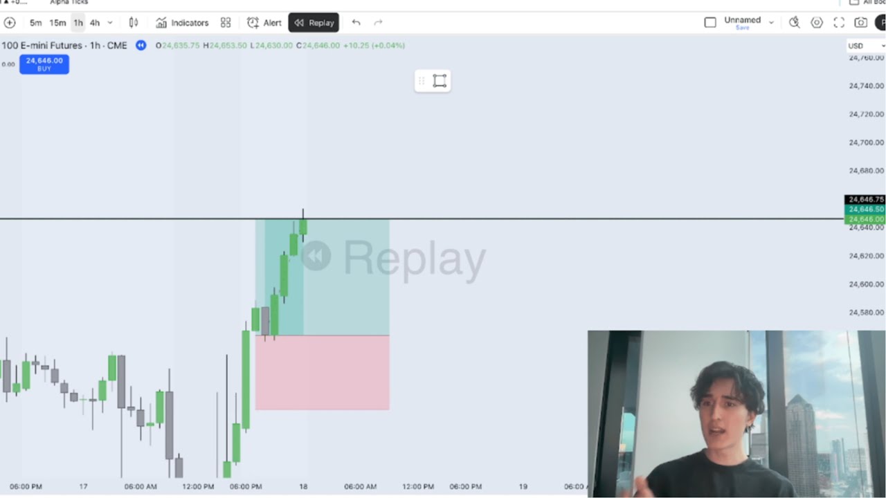 How to Adapt to Market Conditions as a Trader