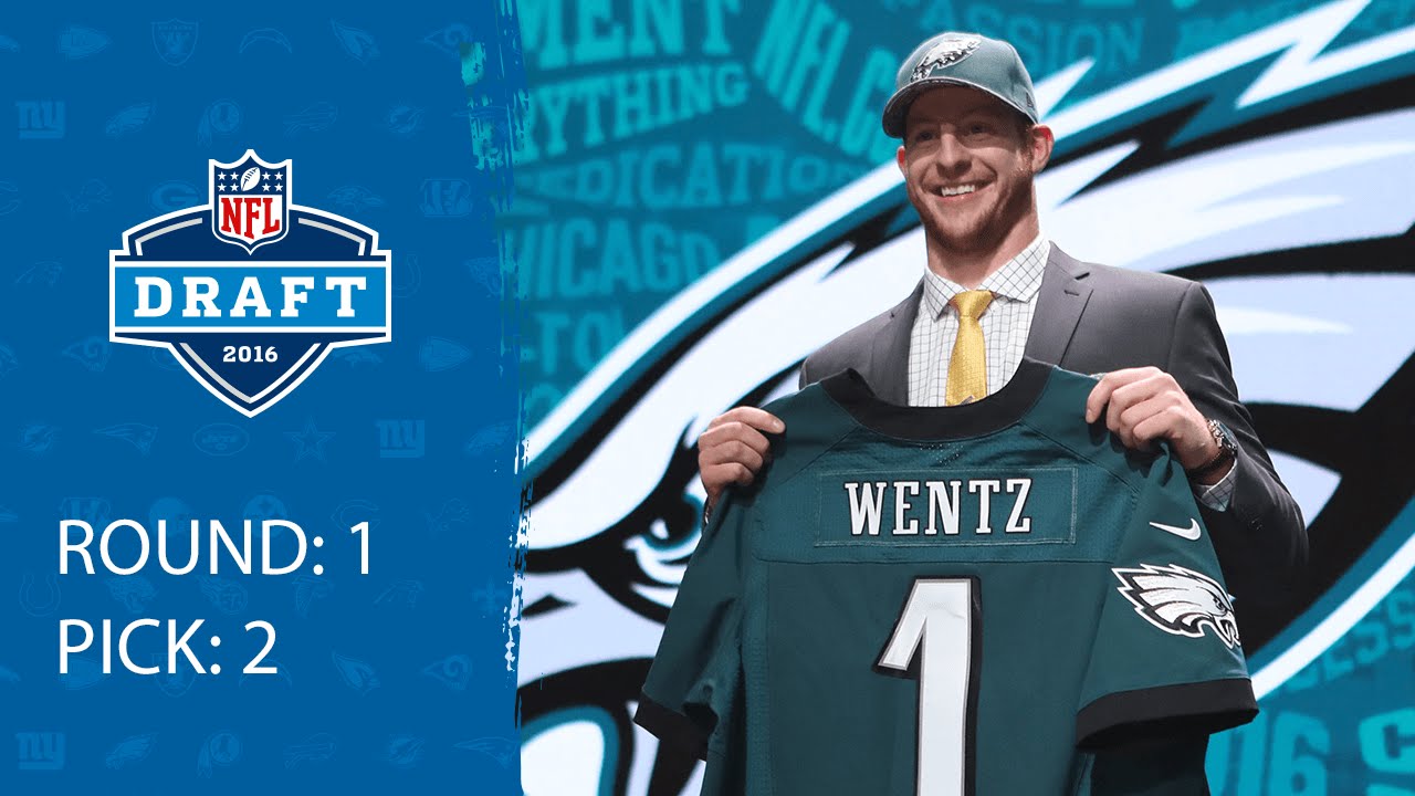 Carson Wentz (QB) | Pick 2: Philadelphia Eagles | 2016 NFL Draft