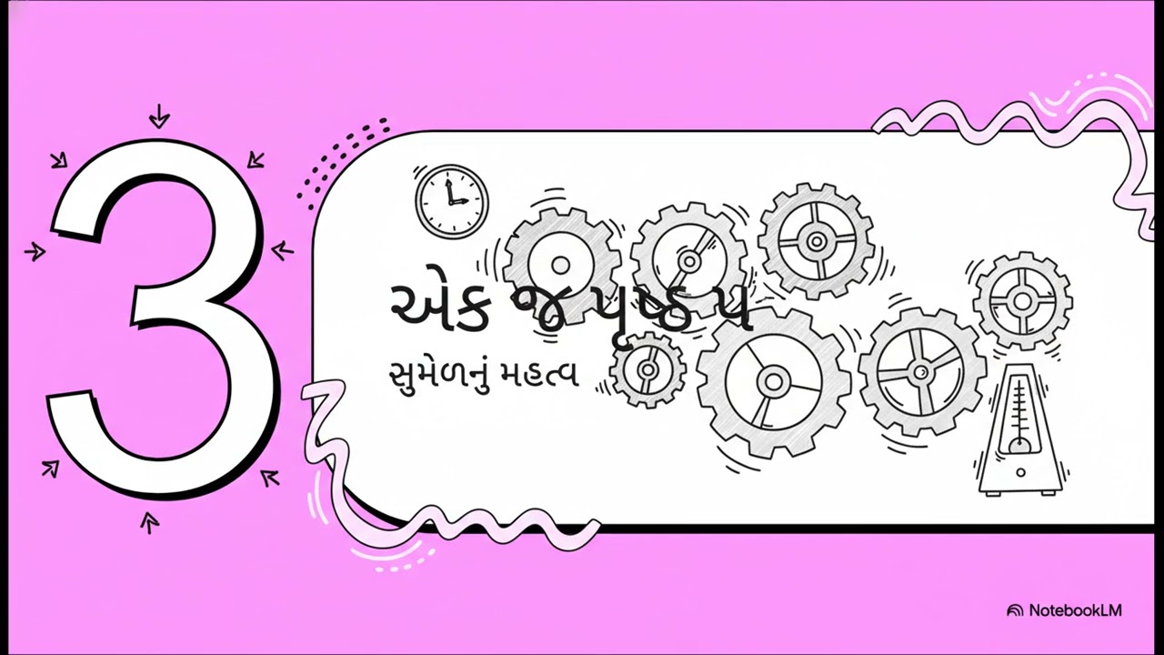સામાજિક વિજ્ઞાન શિક્ષક આવૃત્તિ નો ઉપયોગ કેવી રીતે કરવો? #socialscience