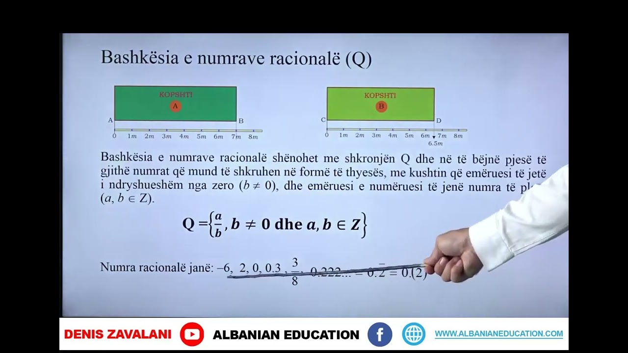 7 02 001 Java e parë Matematikë Numrat e plotë dhe racional
