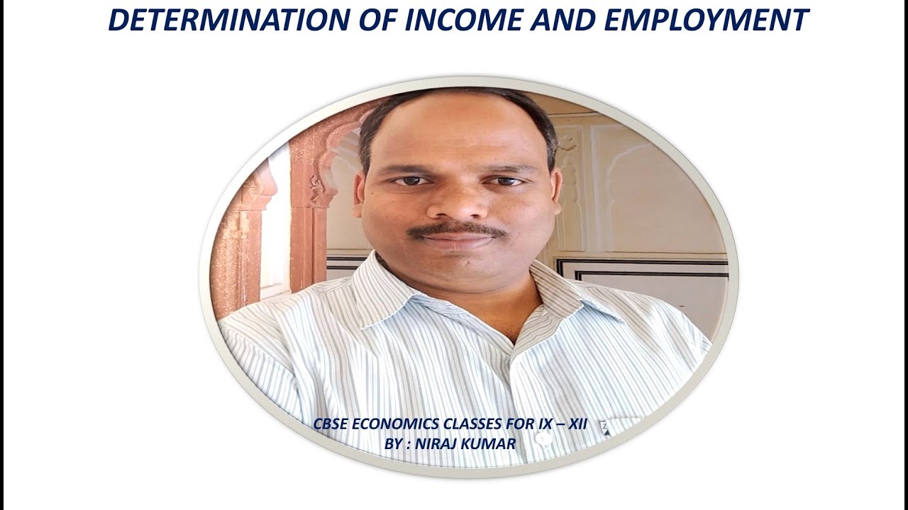 Determination of Equilibrium through Saving and Investment Approach Part - VII