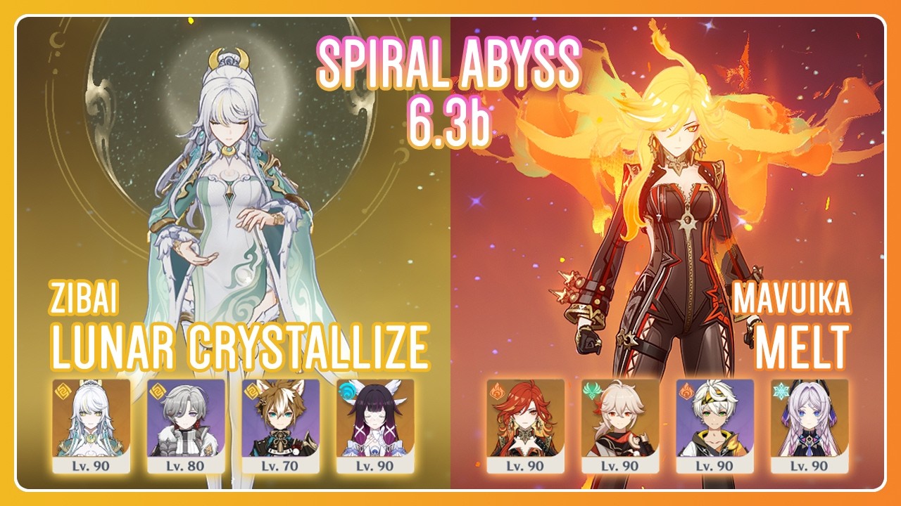 C0 Zibai Lunar Crystallize & C0 Mavuika Melt | Spiral Abyss 6.3b | Genshin Impact