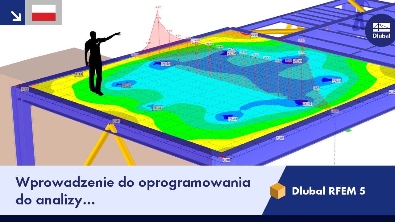 Dlubal RFEM 5 | Wprowadzenie do oprogramowania do analizy statyczno-wytrzymałościowej MES