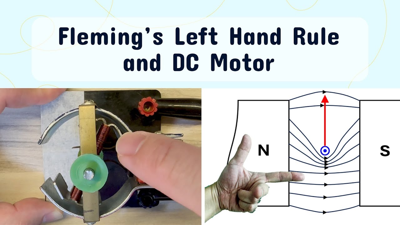 Fleming's Left Hand Rule and the DC Motor